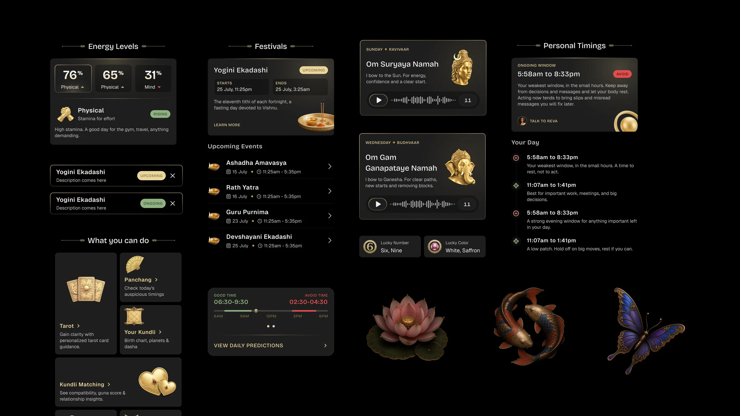 The daily prediction system: energy levels, festivals, chants, personal timings, lucky number and lucky colour